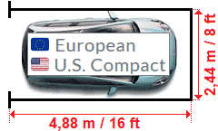 car park dimensions european us compact